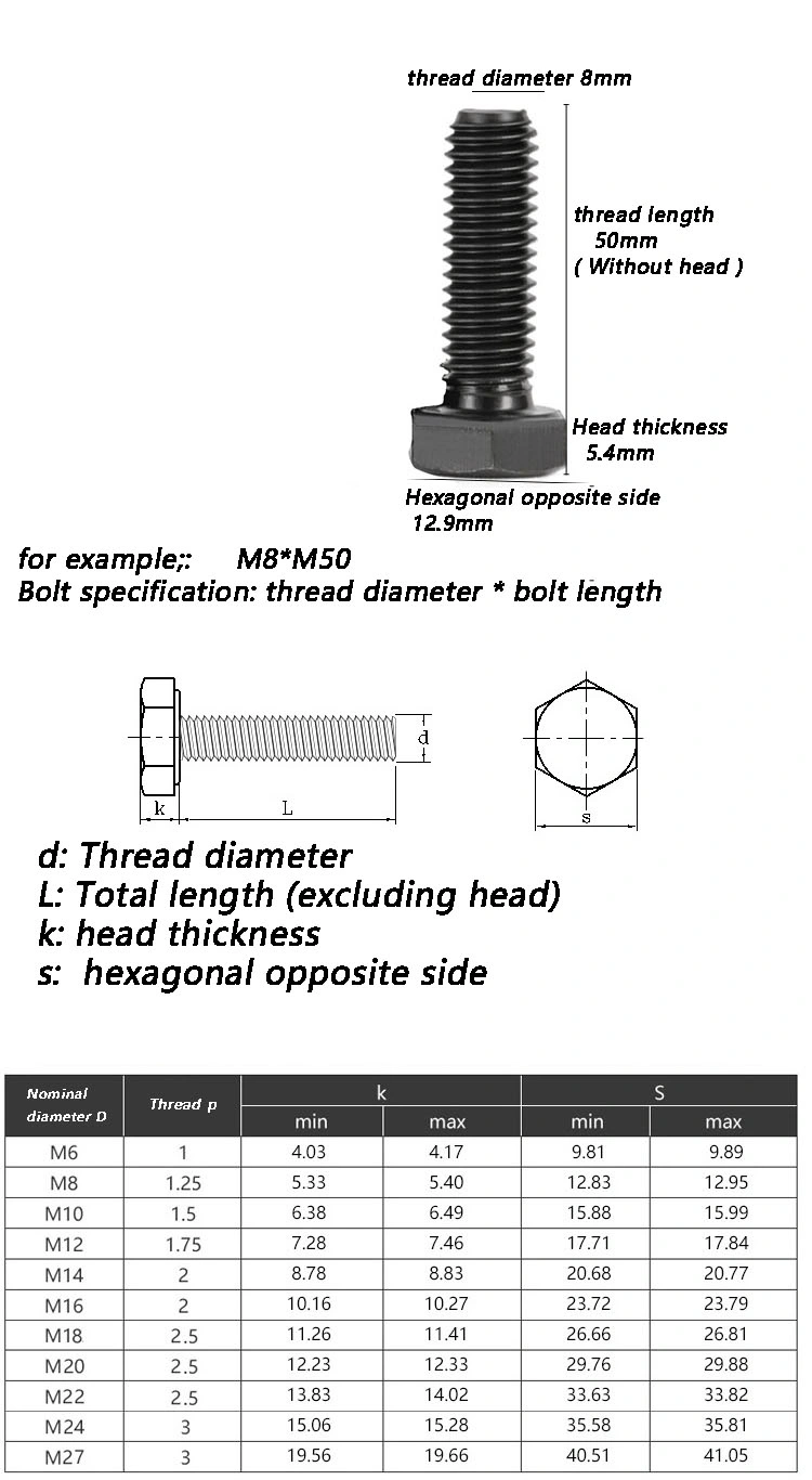 Galvanized Bolt, External Hexagon Galvanized Screw, Wholesale Hexagon Head Standard Fastener DIN933 DIN931 DIN6915 A325m with Black Grade 8.8 10.9 12.9